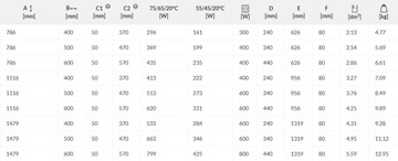 белый черный графитовый радиатор DOMI 79 x 50 мощность 370