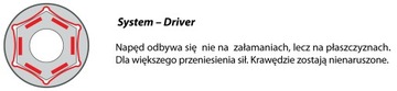 PROXXON 23602 Набор проходных головок 1/4 дюйма