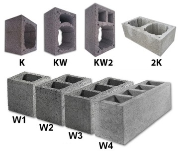 Блок дымохода с 2-мя вентиляционными отверстиями KW2 36x54x24