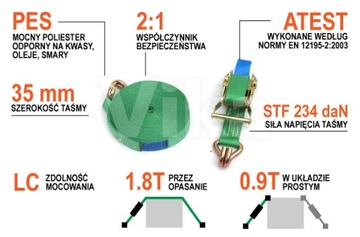 Транспортная лента 10 м/35 мм/1,8 т. УТВЕРЖДЕННЫЕ ремни