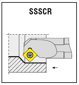 Складной нож расточной оправки AKKO SSSCR S25S для SCMT 12