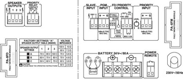 Усилитель мощности Monacor PA-1960 100 В, 960 Вт (RMS)