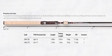 Spro light 124g precision coal 1, 80m 5-15g!, фото
