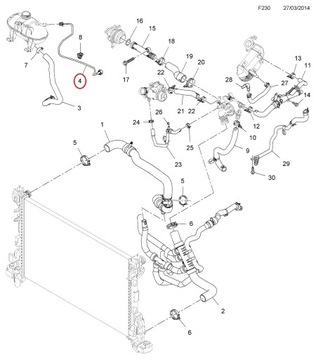 Wire breather tank vivaro 1.6 cdti, фото