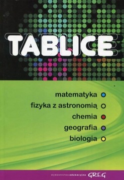Tablice zbiorcze przedmioty ścisłe TW GREG Greg 47129