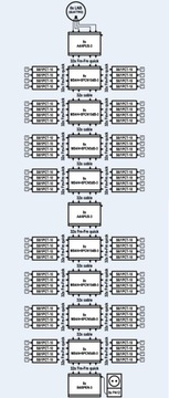 EMP-centauri MS4/4+8PCN 5дБ каскадный мультисвитч