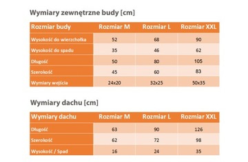 BUDA DREWNIANA OCIEPLANA DOMEK DLA PSA LEGOWISKO L