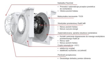 Установка рекуперации тепла AERIS next 450R VV ST ERV