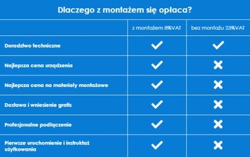 Установка теплового насоса воздух-вода LG 12кВт