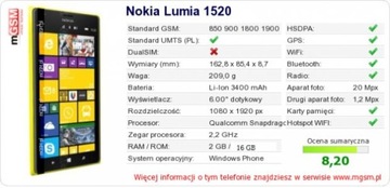 ТЕЛЕФОН NOKIA LUMIA 1520 КРАСНЫЙ