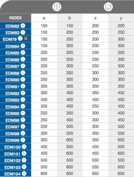 ДВЕРЬ AIRIN METAL INSPECT EDM98 30x50