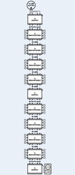 EMP-centauri MS4/4+8PCN 5дБ каскадный мультисвитч