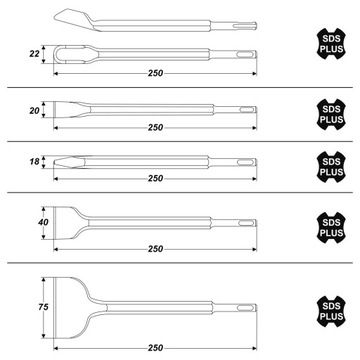 НАБОР ДОЛОТО SDS ПО БЕТОНУ, 5 Х ПЛЮС ДОЛОТО
