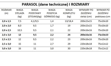 ЗОНТ 2,5х3,5 ТОРГОВЫЙ ЗОНТ САДОВЫЙ ПРОМО