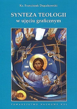 TN KUL - Synteza teologii w ujęciu graficznym