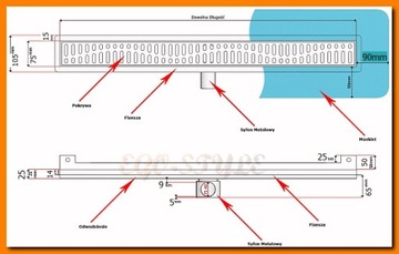 KESMET odpływ liniowy 80 cm przyścienny 10 wzorów