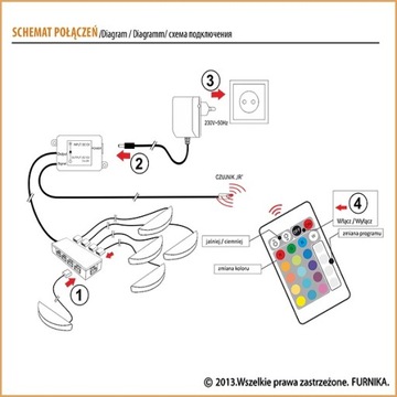 2x RGB LED CLIP, подсветка оконной полки, ДЕШЕВО