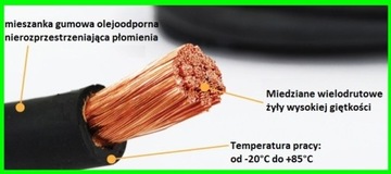 50 мм2 УШИНКА 10 мм МЕДНЫЙ КАБЕЛЬНЫЙ КЛЕММНЫЙ РАЗЪЕМ с наконечником PL PRODUC