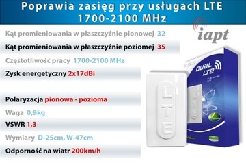 ДВОЙНАЯ АНТЕННА GSM 3G 4G LTE 34 дБи САМЫЙ МОЩНЫЙ КАБЕЛЬ 10 м CRC9 TS9 TWIX