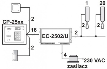 CP2503TP — Цифровая панель видеодомофона