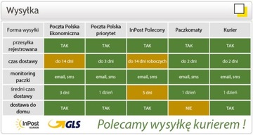 Leniar Манекен Эскиз модели Мужской 15 см