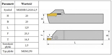 НОЖ РЕЗК MGEHR2020-2.5 *FV*