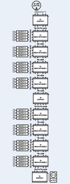 EMP-centauri MS4/4+4PCN 5дБ каскадный мультисвитч