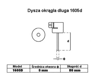 Длинное круглое сопло 1605d - Аппарат для сварки пластика