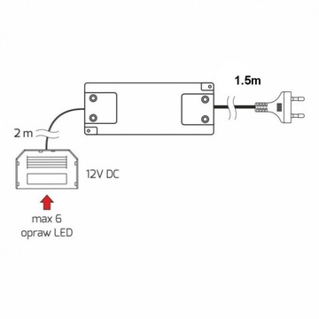 Układ zasilający zasilacz LED 16W 12V rozdzielacz