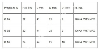 БЫСТРОСОЕДИНИТЕЛЬ БЫСТРОСОЕДИНИТЕЛЬ GW 3/8 RECTUS