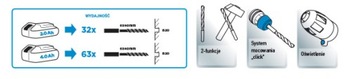 ГРАФИТОВЫЙ МОЛОТОК 18V Li-Ion SDS-plus без аккумулятора 58G009