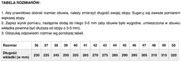 Рабочие ботинки, защитная рабочая обувь SOLID S1 40