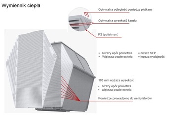 Rekuperator centrala AERISnext 600 R VV ST