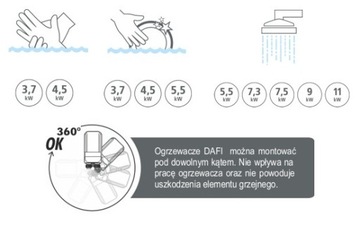 Водонагреватель DAFI 9 кВт 400 В - термопара