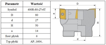 ГОЛОВКА 400R FI 80 на APKT 1604 *FV*