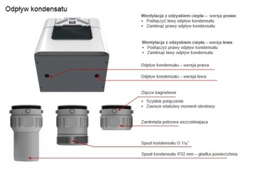 ПРОДАЖА Рекуператор AERIS next 350 R VV Standard