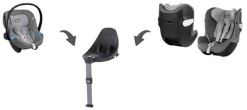 База Cybex isofix M 52836836736736