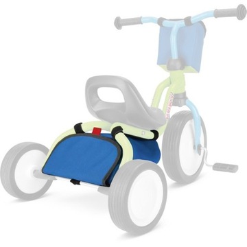 Сумка PUKY RT2 синяя 9736 для коляски Fitsch