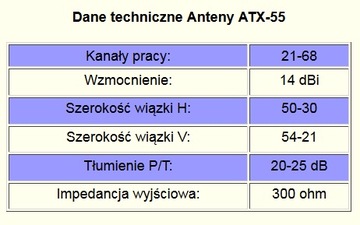 ТВ АНТЕННА DVB-T ATX 55s, направленная, 120км