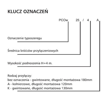 Циркуляционный насос PCOw 20/6K LFP LESZNO 42мм/130мм