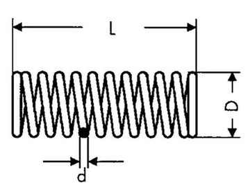Пружина сжатия 2х12х75 оцинкованная