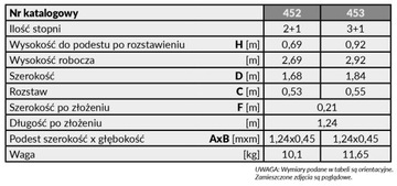 ЛЕСТНИЦА РАБОЧАЯ ПЛАТФОРМА DRABEX ВЫСОТА 2,69