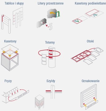 15mm/5m Taśma dwustronna 3M DO REKLAM LITER TOTEMY