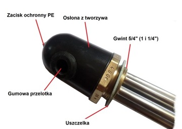 ВОДОНАГРЕВАТЕЛЬ 3X1000W 48V ВЕТРОВАЯ МОЩНОСТЬ ФОТОЭЛЕКТРИЧЕСКАЯ ПАНЕЛЬ