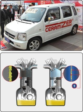 CERAMIZER CS do silnika benzyna, diesel + CERAMIZER CP do paliwa