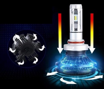 Светодиодные лампы MOTOR QUAD HB1 9004 12000lm X3 ZES 50W 12V 24V CANBUS 2шт