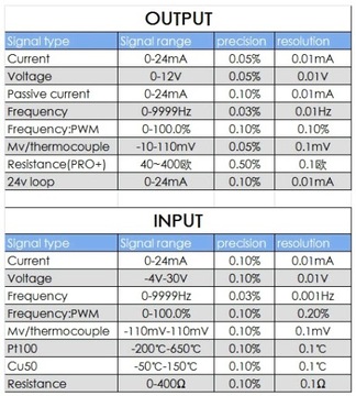 Многофункциональный калибратор MR2.0 TFT версия _______