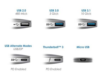 Адаптер USB 3.1 3.0 A «папа» — USB-C Type-C «мама»