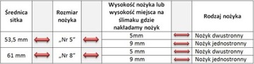 ОРИГИНАЛЬНОЕ ЛЕЗВИЕ + ФИЛЬТР ZELMER MACHINE NO 8 FI.