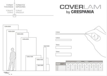 GRESPANIA COVERLAM LAVA CORTEN SINTER 3,5 мм